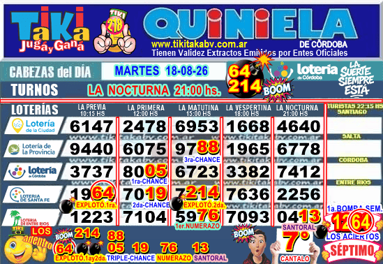 Gane Al Toke
